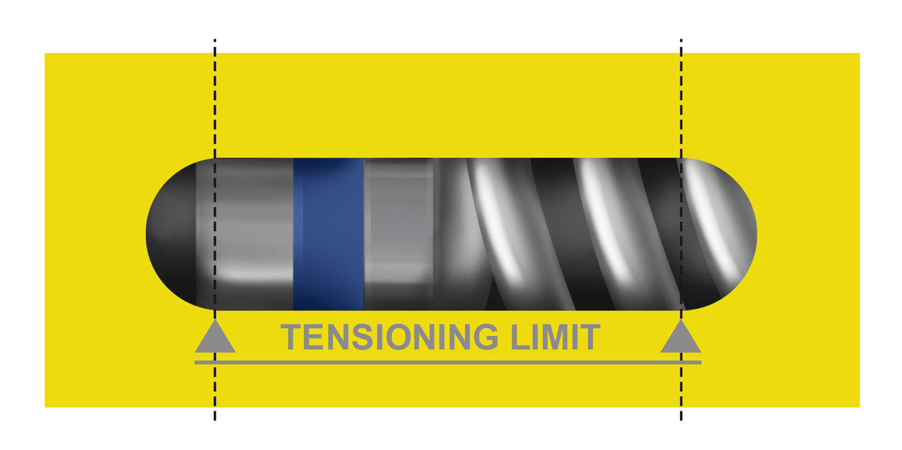 Tension Indicator